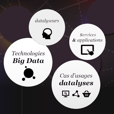 Big Data : des usages à la 