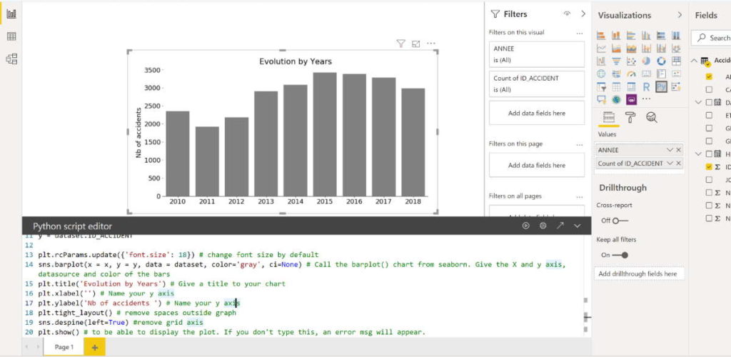 Create a nice-looking chart with Seaborn