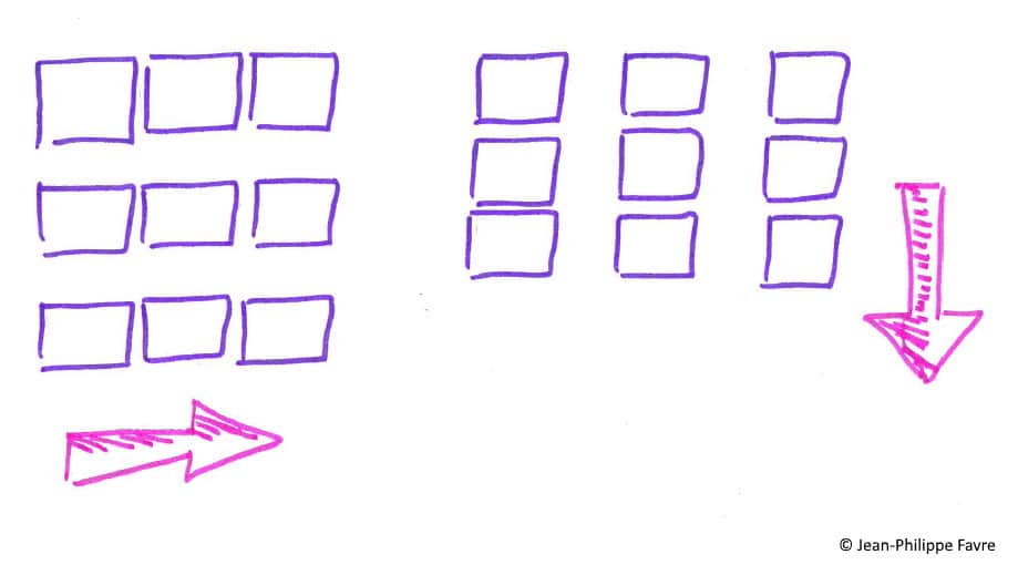 Dashboard design - Structure