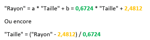 Descente de gradient optimisé - Calcul taille / rayon