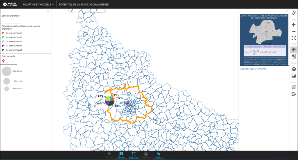 Use case Géo Décisionnel - Zone de chalandise d'un point de vente