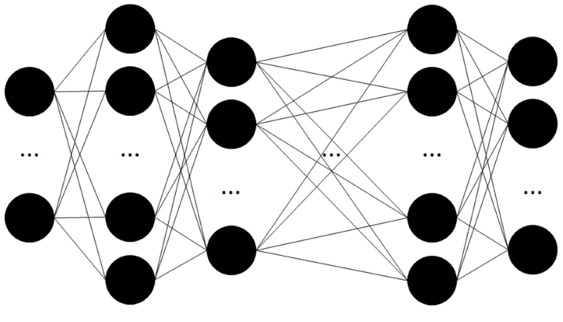 Machine Learning : illustration d'un réseau de neurones artificiels