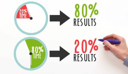 80 - 20 rule - Pareto principle