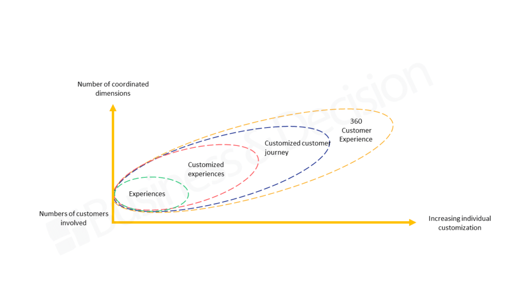 Key-Enabler-illustration