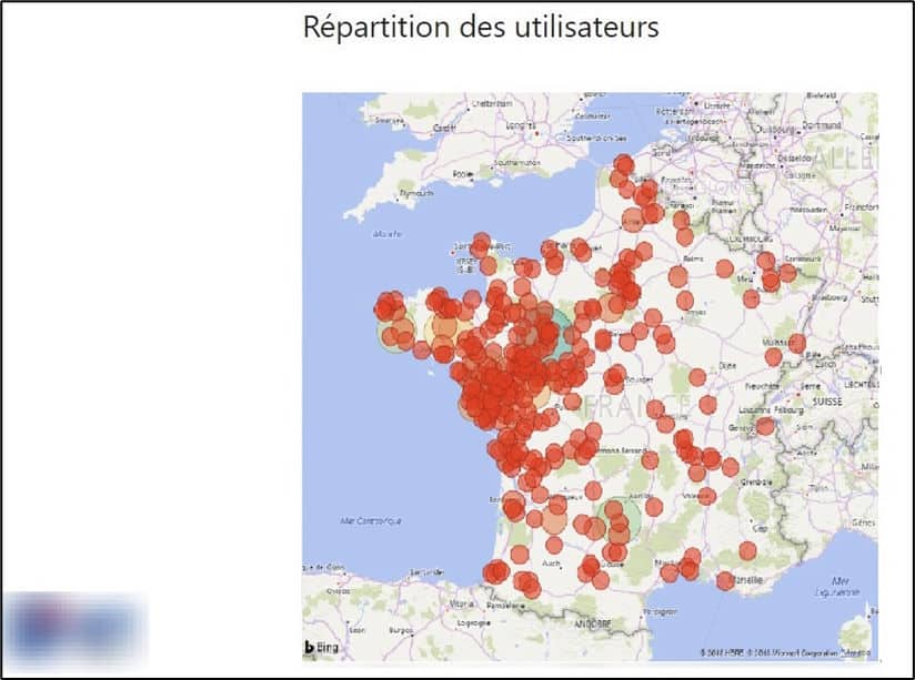 Utiliser Power BI pour monitorer… Power BI !