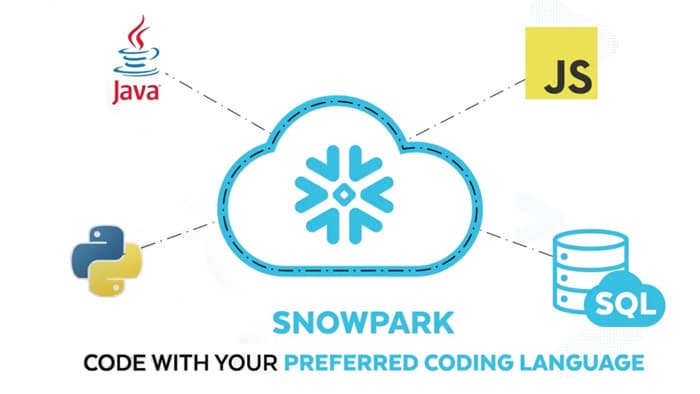 Langages supportés par Snowpark, l’environnement de développement de Snowflake