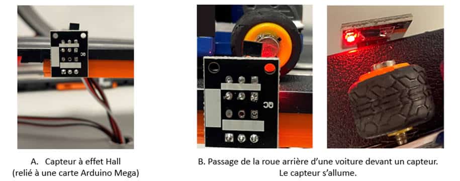 Détection du passage des voitures par les capteurs à effet Hall