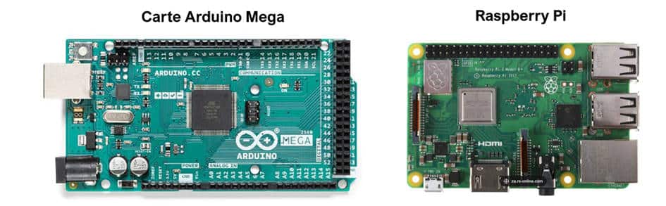 Carte Arduino Mega et Raspberry Pi