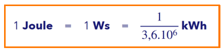On peut convertir les joules en wattsecondes ou en kilowattheures, il s’agit de différentes unités pour une même grandeur physique : l’énergie.