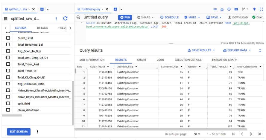 Tableau : Jeux de données bankchurner en BigQuery