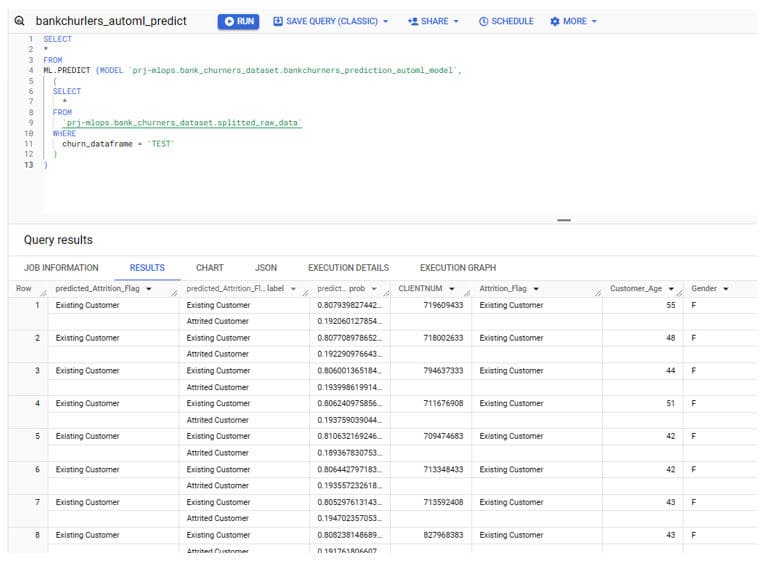 Modèle de type AUTOML_TRAINING et EVALUATION