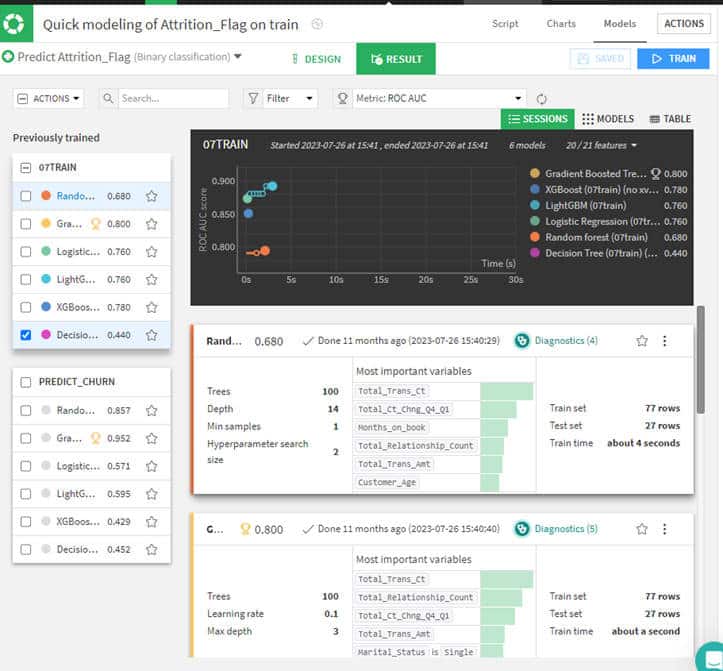 Machine Learning dans Dataiku - Lab de l'outil